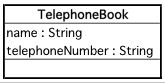 Telephone book Class